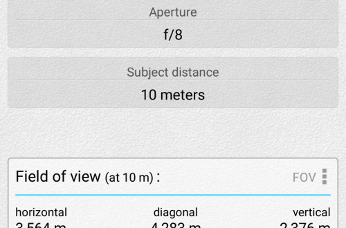 pole widzenia pełna klatka 100mm F8