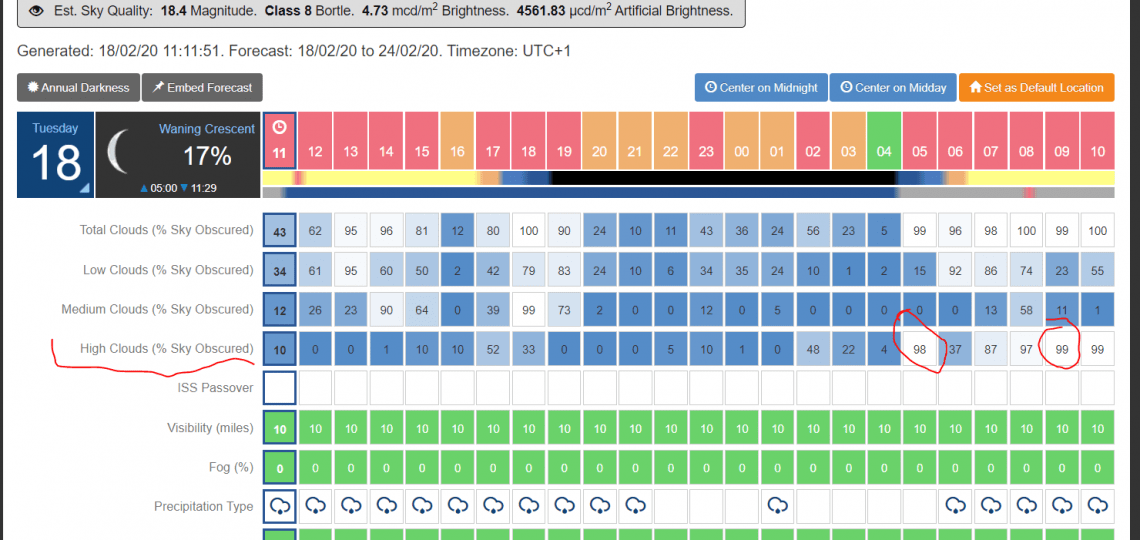 Clear outside najlepsza aplikacja dla fotografia krajobrazu