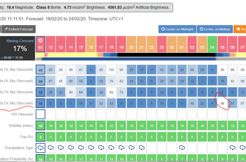 Clear outside najlepsza aplikacja dla fotografia krajobrazu